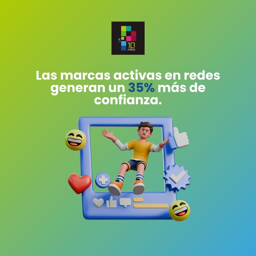 pixelpro_dd's tweet image. Tenemos 10 años de experiencia desarrollando estrategias para #Pymes que buscan destacar en el mundo digital.
Con el servicio de administración de #RedesSociales podrás👇
🚀Tener una imagen definida y rrss profesionales.
🚀Conseguir una mayor interacción con tus clientes y más.