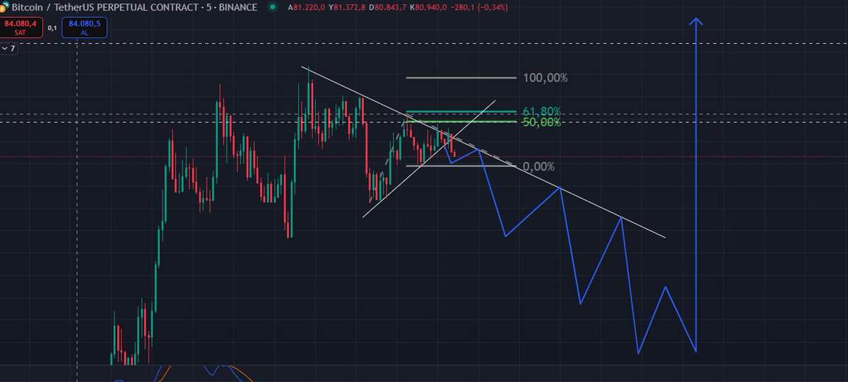 evet formasyon çalıştı, lütfen dikkatli olun