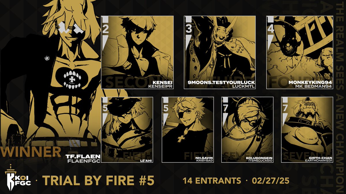 Kingdom of Illyria (@koifgc) on Twitter photo Here is our top 8 for Trial By Fire #8! Thank you for everyone that showed up, we hope to see you all next week!
🥇: <a href="/FlaenFGC/">TF | FlaeN</a>
🥈: <a href="/KenseiPR/">BFL Kensei</a>
🥉: <a href="/LuckMtl/">TestYourLuck</a>
4th: <a href="/mk_bedman94/">Randy 🇯🇲</a>
5th: Lēʻahi
5th: <a href="/kribybad/">¿Gavin!➡️SQXL</a>
7th: @ItsMeLucasio
7th: <a href="/Earthchan123/">Earth-chan🌍</a> Here is our top 8 for Trial By Fire #8! Thank you for everyone that showed up, we hope to see you all next week!
🥇: <a href="/FlaenFGC/">TF | FlaeN</a>
🥈: <a href="/KenseiPR/">BFL Kensei</a>
🥉: <a href="/LuckMtl/">TestYourLuck</a>
4th: <a href="/mk_bedman94/">Randy 🇯🇲</a>
5th: Lēʻahi
5th: <a href="/kribybad/">¿Gavin!➡️SQXL</a>
7th: @ItsMeLucasio
7th: <a href="/Earthchan123/">Earth-chan🌍</a>