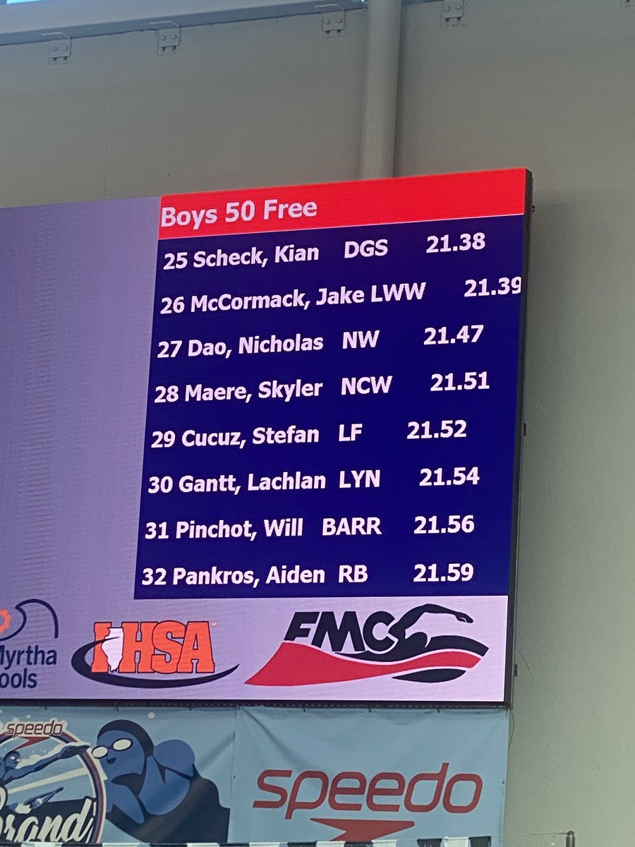 Wtg, Kian!!! #dgspride