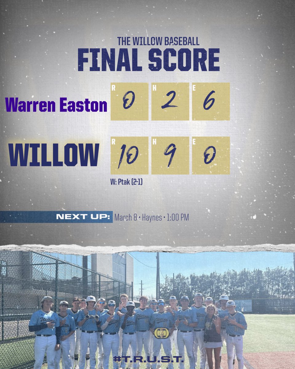 A statement was made in the new blue tops! Let the good times roll🤟

Champion of the game- E. Soileau

Hype Man of the game- E. Palmer, M. McLeish