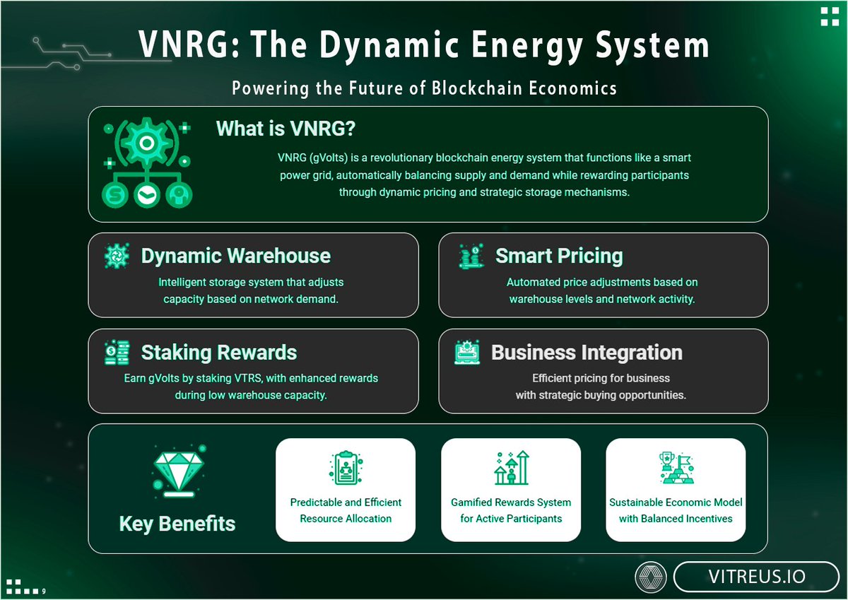 RadarCoins's tweet image. This makes @VitreusChain one of the most affordable blockchains for builders 🧑🏻‍💻