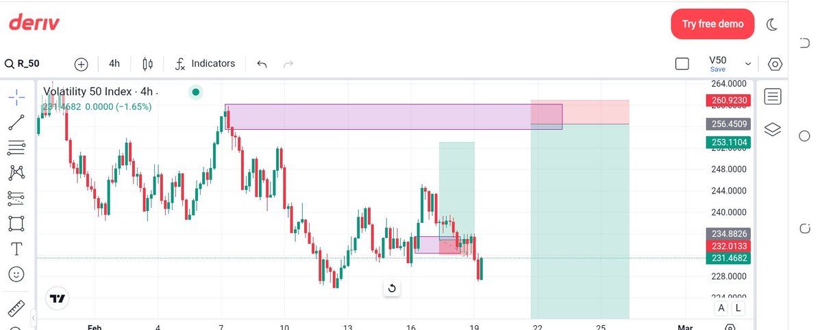 Victory Lordson🌊 tweet media