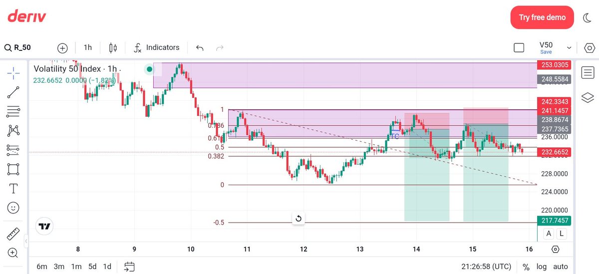 Victory Lordson🌊 tweet media