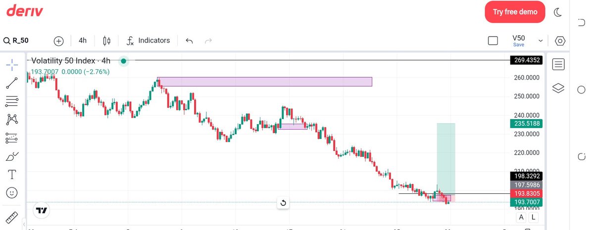 Victory Lordson🌊 tweet media