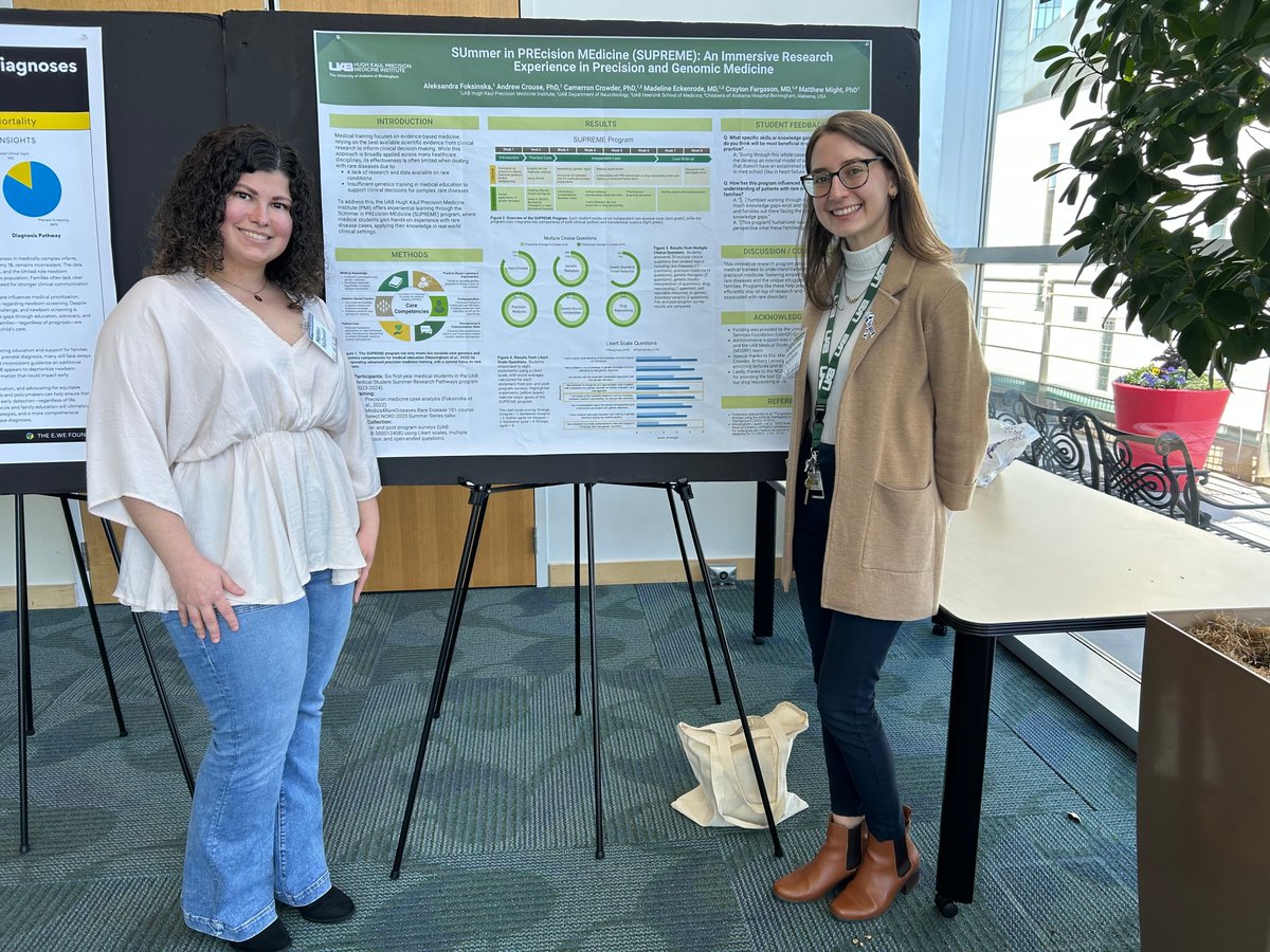 uabprecisionmed's tweet photo. Check out this highlight from our 12th Annual Rare Disease Symposium! 🌟  The symposium unites patients, caregivers, advocates, and experts to advance care, knowledge, and support for rare disease communities🏥  @UABMedicine @UABHeersink @UABGenetics @ChildrensAL https://t.co/w7lbTZCa2v