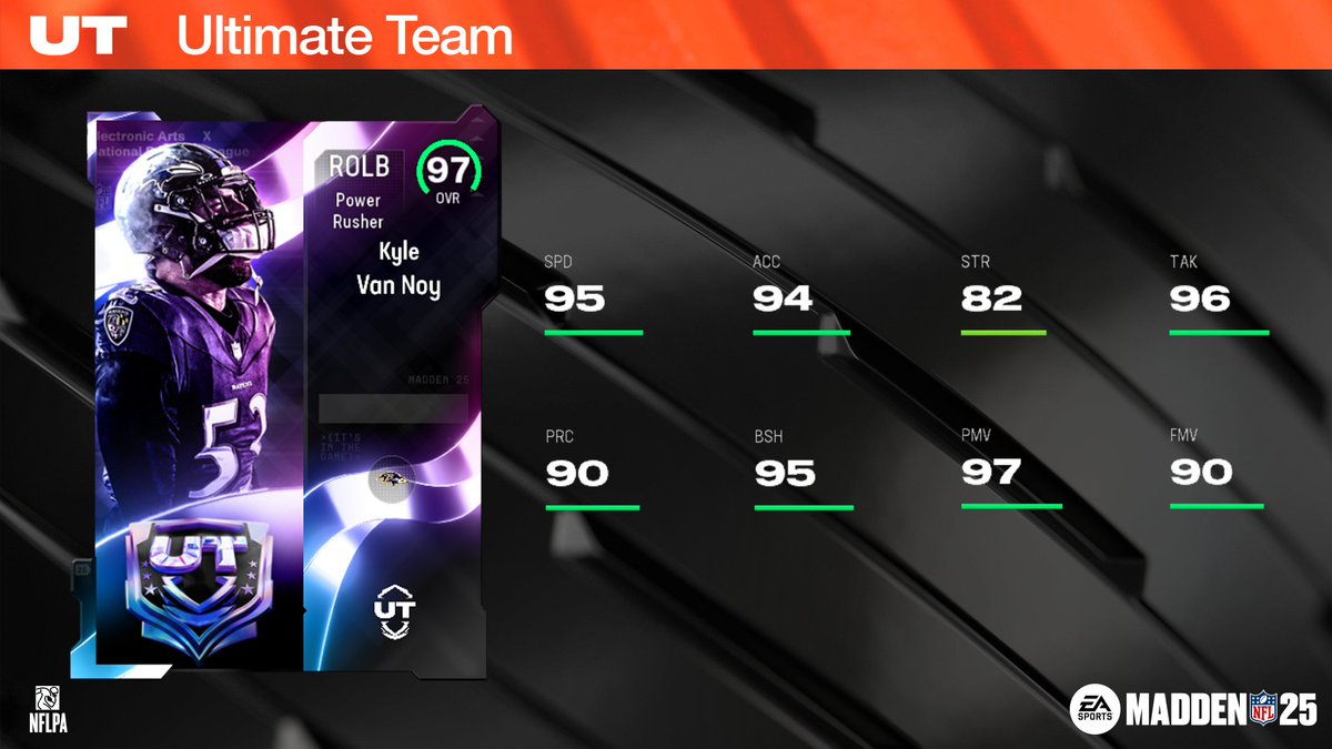 Madden Ultimate Team tweet media