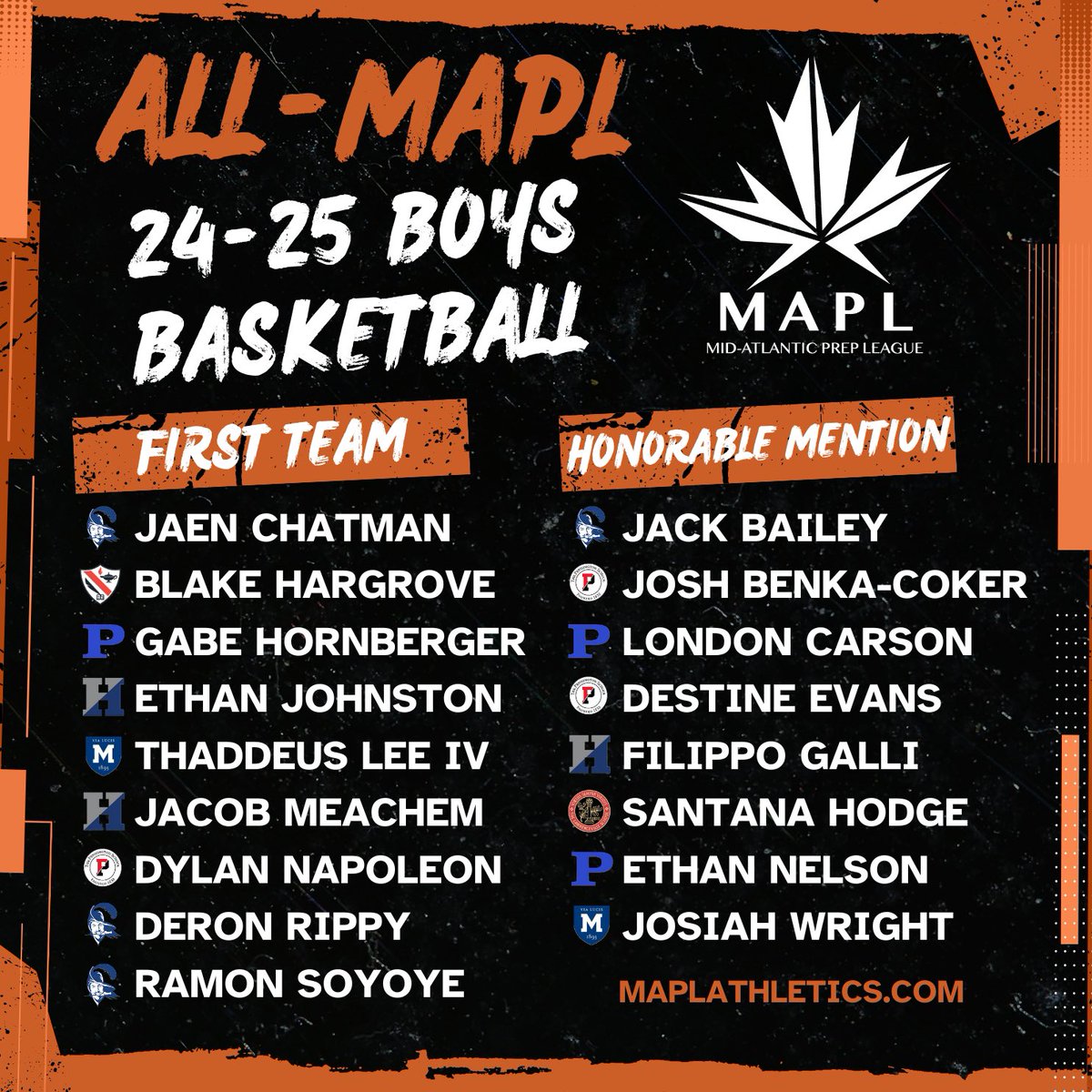 MAPLAthletics (@maplathletics) on Twitter photo Your 2024-2025 All-MAPL Girls and Boys Teams! Congratulations!
<a href="/blairbucs/">Blair Athletics</a> <a href="/HillAthletics/">Hill Athletics</a> <a href="/Hun_Athletics/">Hun Athletics</a> <a href="/LvilleSchool/">Lawrenceville School</a> <a href="/MburgAthletics/">Mercersburg Athletics</a> <a href="/AthleticsPeddie/">Peddie Athletics</a> <a href="/tps_sports/">Pennington Athletics</a> Your 2024-2025 All-MAPL Girls and Boys Teams! Congratulations!
<a href="/blairbucs/">Blair Athletics</a> <a href="/HillAthletics/">Hill Athletics</a> <a href="/Hun_Athletics/">Hun Athletics</a> <a href="/LvilleSchool/">Lawrenceville School</a> <a href="/MburgAthletics/">Mercersburg Athletics</a> <a href="/AthleticsPeddie/">Peddie Athletics</a> <a href="/tps_sports/">Pennington Athletics</a>