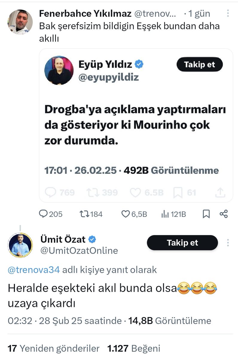 Bu adam Fenerbahçe'nin kaptanıydı, milli futbolcuydu, teknik direktör olmaya çalıştı ama olamadı.
Şimdiki haline bakın!
Bı hayatta ne oldum demeyeceksin,  ne olacağım diyeceksin. 
Ümit Özat hepimize ibret olsun.