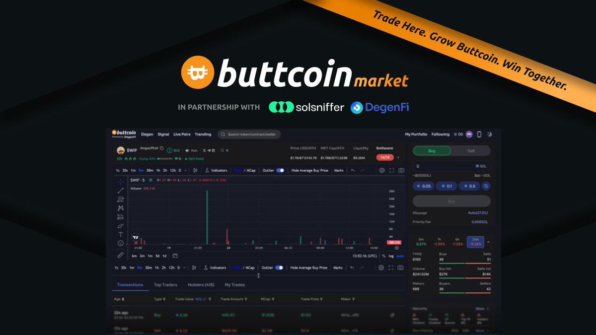 Buttcoin - The Next Bitcoin tweet media