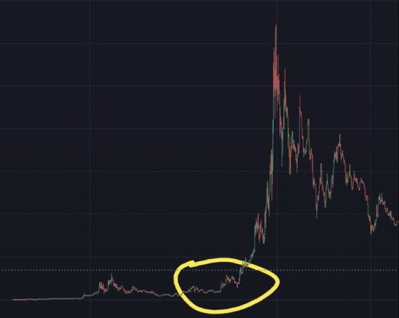 meme_trenches's tweet photo. which memecoin is here right now? https://t.co/ef5j5lASCB