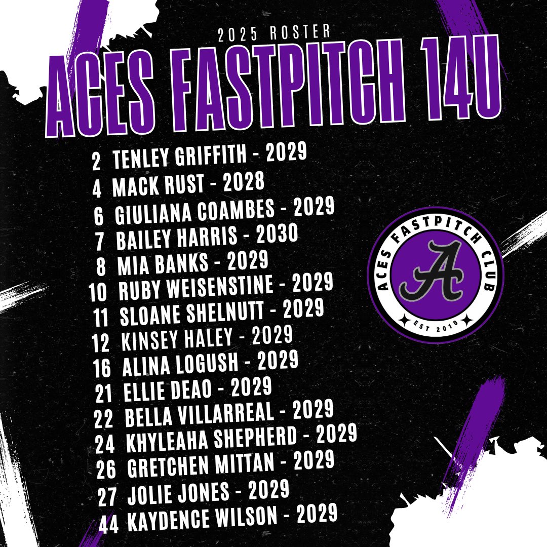 Aces Fastpitch 14u (@2010aces) on Twitter photo Aces 14U!! Get a chance to come watch these Athletes!! <a href="/LineDsoftball/">Line Drive Media</a> <a href="/ExtraInningSB/">EXTRA INNING SOFTBALL</a> <a href="/D1Softball/">D1Softball</a> Aces 14U!! Get a chance to come watch these Athletes!! <a href="/LineDsoftball/">Line Drive Media</a> <a href="/ExtraInningSB/">EXTRA INNING SOFTBALL</a> <a href="/D1Softball/">D1Softball</a>