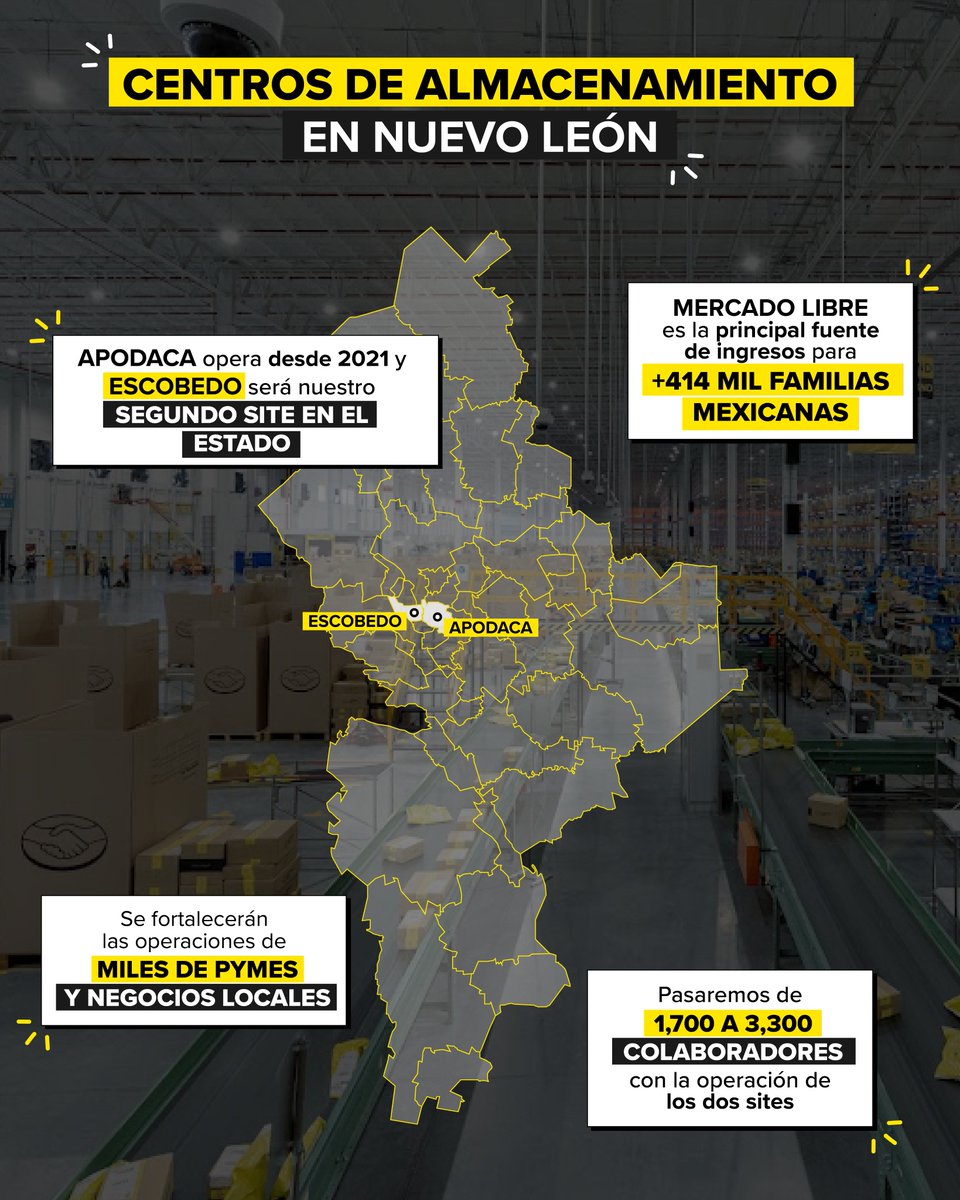Crecemos para seguir impulsando lo hecho en México, generando empleo y llevando lo mejor del país a cada rincón. 📦💛🇲🇽