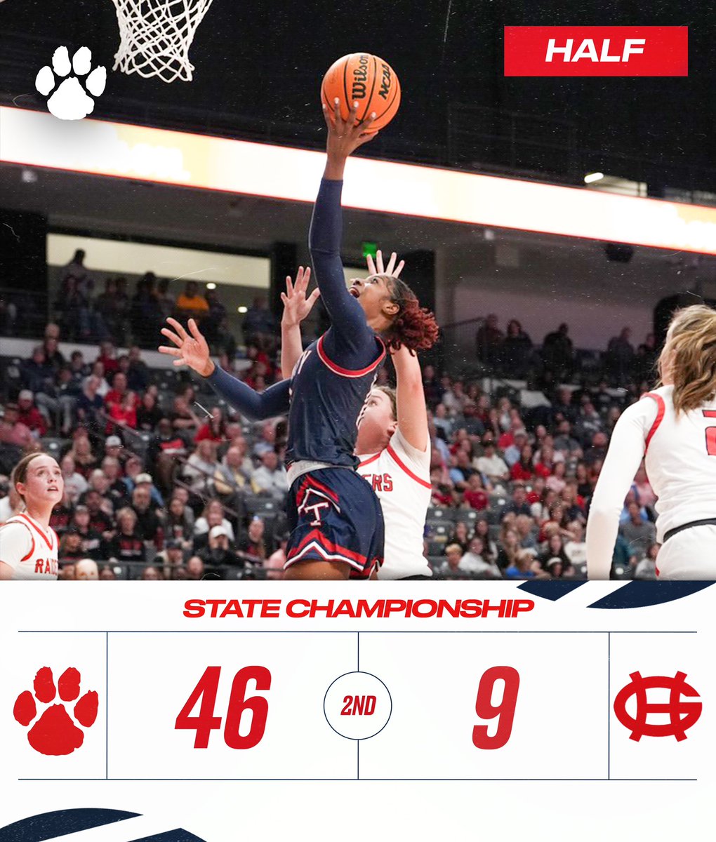 Trinity Wildcats Athletics (@tpsathletics1) on Twitter photo 