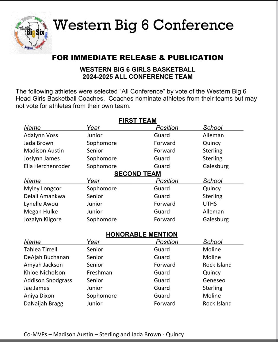 LadyLeafs Basketball (@ladyleafbball) on Twitter photo Congrats to Addison Snodgrass on Honorable Mention Western Big 6 All Conference!! <a href="/GeneseoCurrent/">GeneseoCurrent</a> <a href="/athleticsGHS/">Geneseo Athletics</a> <a href="/JeremyMosierGHS/">Jeremy Mosier</a> <a href="/Ryerson_Tom/">Tom Ryerson</a> Congrats to Addison Snodgrass on Honorable Mention Western Big 6 All Conference!! <a href="/GeneseoCurrent/">GeneseoCurrent</a> <a href="/athleticsGHS/">Geneseo Athletics</a> <a href="/JeremyMosierGHS/">Jeremy Mosier</a> <a href="/Ryerson_Tom/">Tom Ryerson</a>
