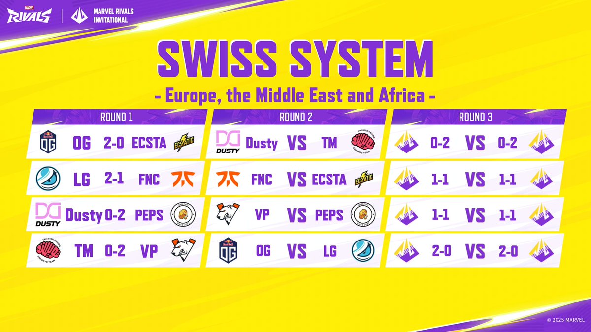 Marvel Rivals tweet media