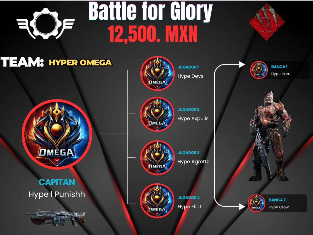 HyperOmegaE's tweet image. Está noche #BattleForGlory arrancamos el camino en la fase de grupos
Vamos muchachos
@agrettz @axpulls @Crw_SH @Deysenz @PunishIgk @SleR_EC @iHaruuZ
Nos vemos en Twitch
Twitch.tv/imastxr
#GoW4 #GearsofWar #Esports #GameDay