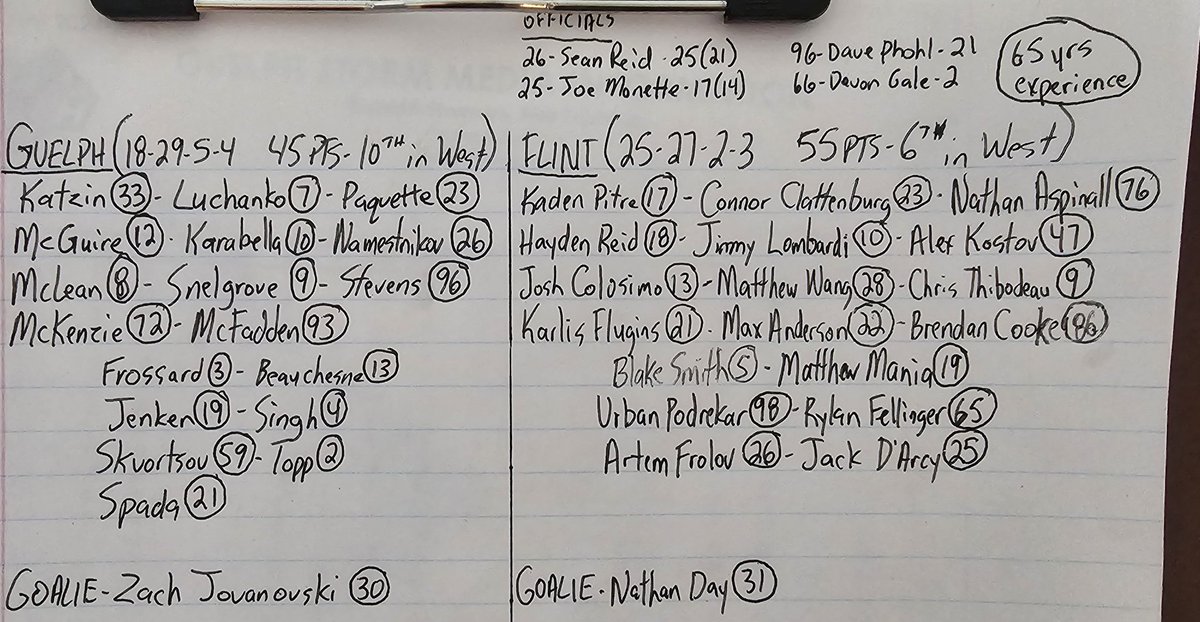 Mark Paré tweet media