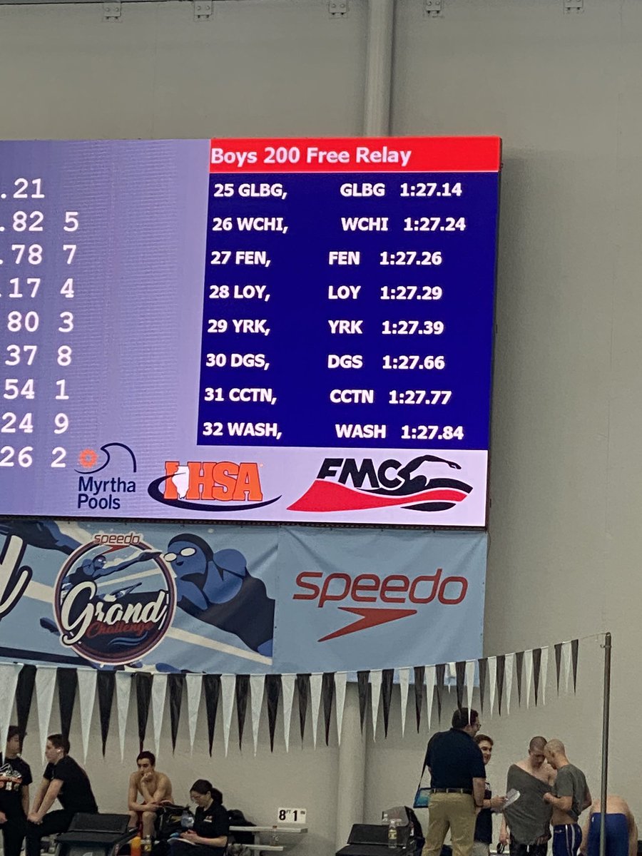 Congratulations to our 200 FR! Aidan, Luke, Matt and Kian! #dgspride