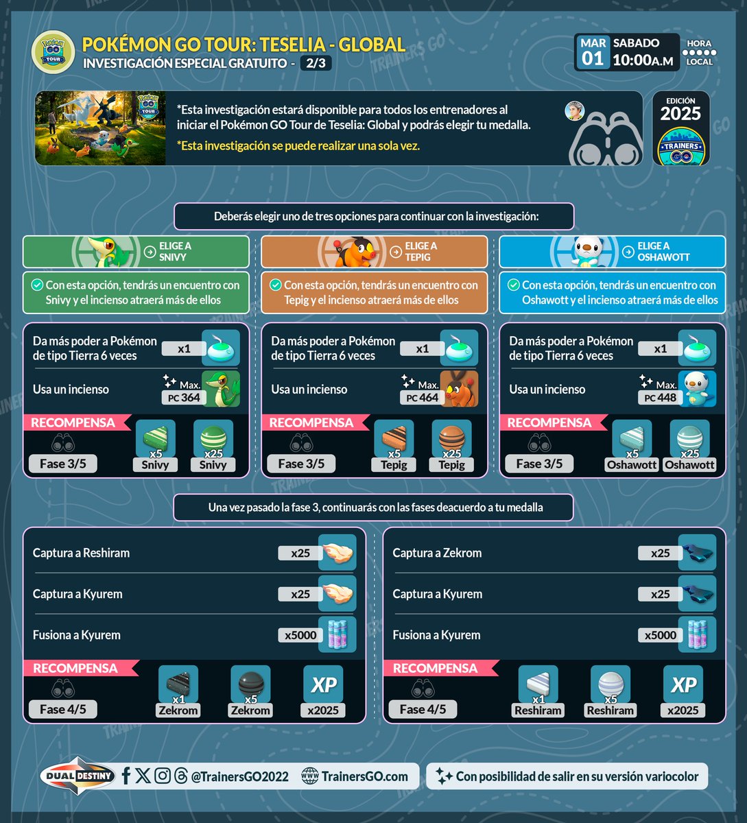 trainersgo2022's tweet image. 🥳Trainers, ahí les dejamos la infografía de las investigación especial para elegir la medalla del Pokémon GO tour de Teselia: Global.

#pokemongoapp #trainersgo #DualDestiny #pokemongo #Pokemongotour #KyuremBlack #KyuremWhite