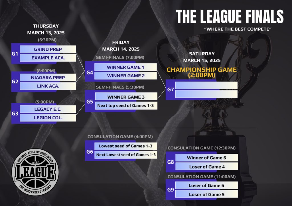 The Match Ups are Set. Florida is the destination. Who will bring home the 🏆!?! #TheLeague #WhereTheBestCompete