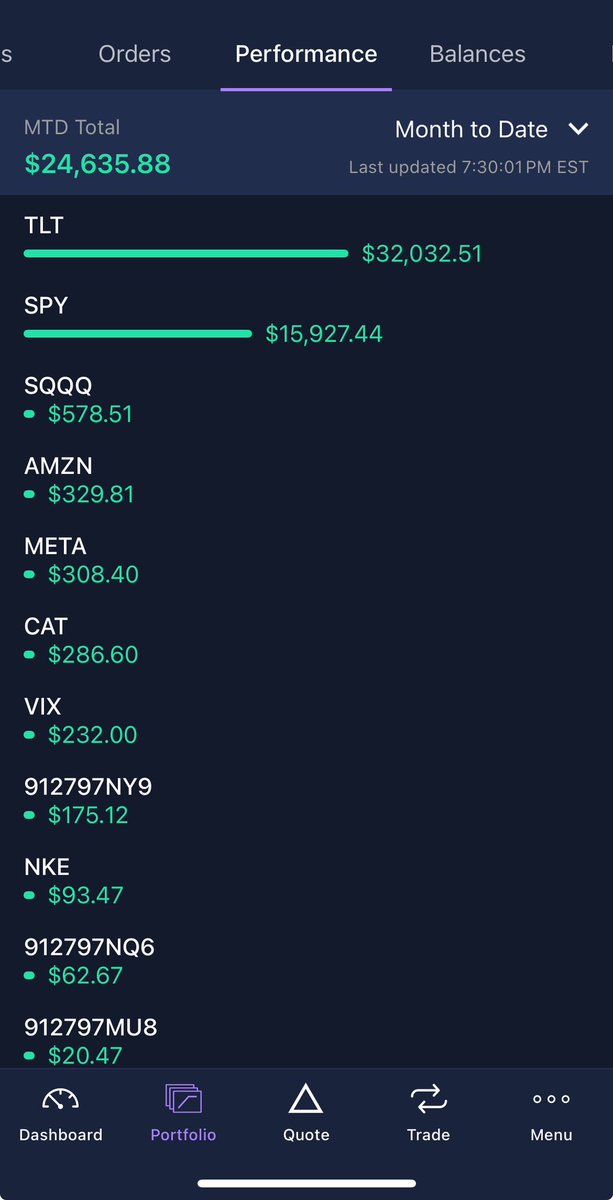 SwingTrader tweet media