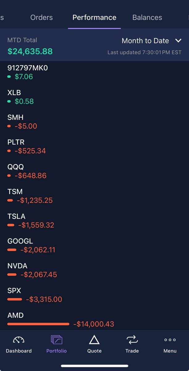 SwingTrader tweet media