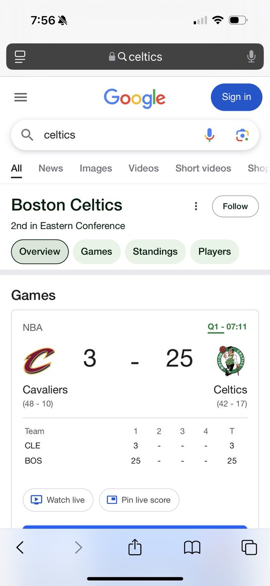 feigenbaumjohn's tweet photo. @sbonseyjtsports Mercy rule? https://t.co/vFpdRqmXIq