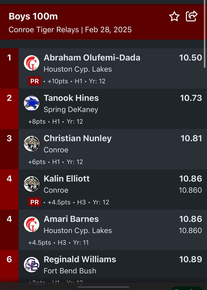 𝐀𝐦𝐢𝐫𝐢 𝐁𝐚𝐫𝐧𝐞𝐬 “JUICE” tweet media