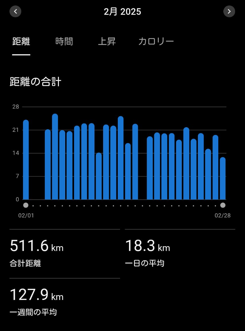 そのD@ tweet media