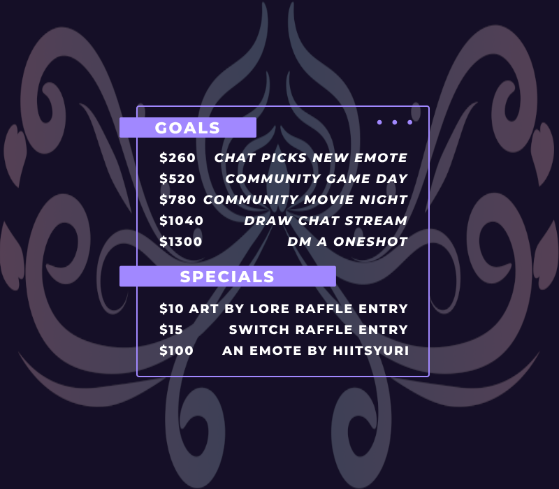 EMERGENCY DONATHON ko-fi.com/inkfae
Here are the goals
Stream starts at 6:30pm MST
twitch.tv/inkfae