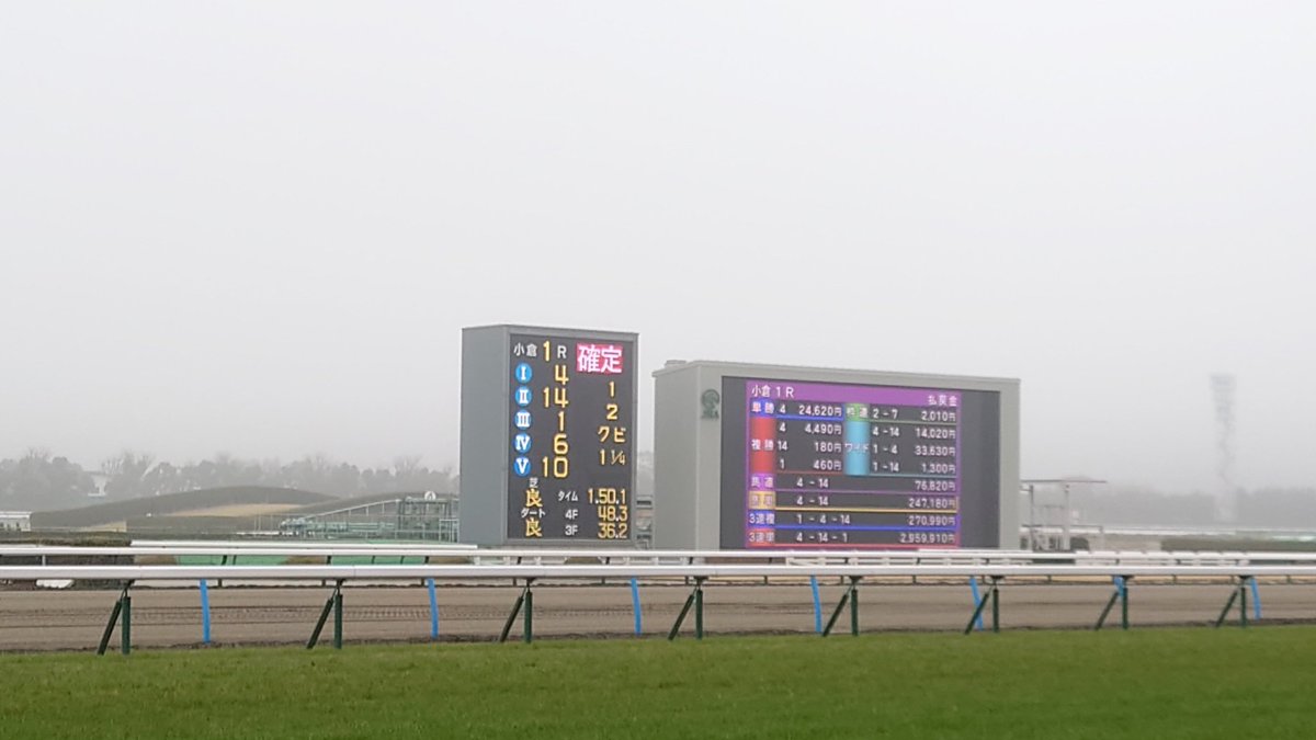 nobrintravel's tweet image. なんとしんがり人気の #メイショウピリカ が勝利…無理です(苦笑)
いきなりの単勝万馬券で３連単も300万近く…。
それにしてもすごい末脚でした。

#小倉1R