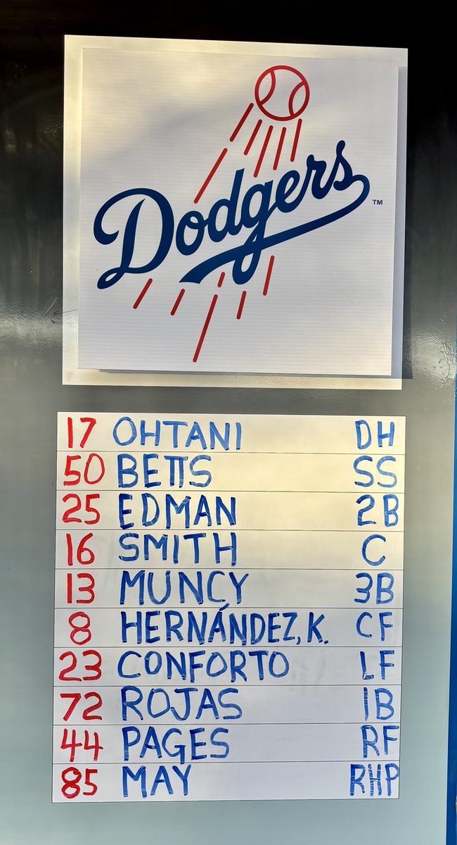 dodgers52's tweet image. Memo to Dodger fam. First of 3 for this weekend! #CamelBackRanch