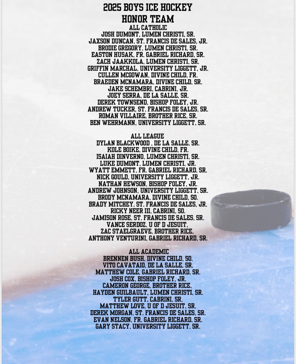 Jeff Calcaterra (@riceadcoachcal) on Twitter photo Congrats to our Hockey Warriors who earned CHSL honors. Roman Villaire All Catholic, Zac Staelgraeve All League, Cameron George All Academic. <a href="/BRwarriorhockey/">Brother Rice Hockey</a> Congrats to our Hockey Warriors who earned CHSL honors. Roman Villaire All Catholic, Zac Staelgraeve All League, Cameron George All Academic. <a href="/BRwarriorhockey/">Brother Rice Hockey</a>