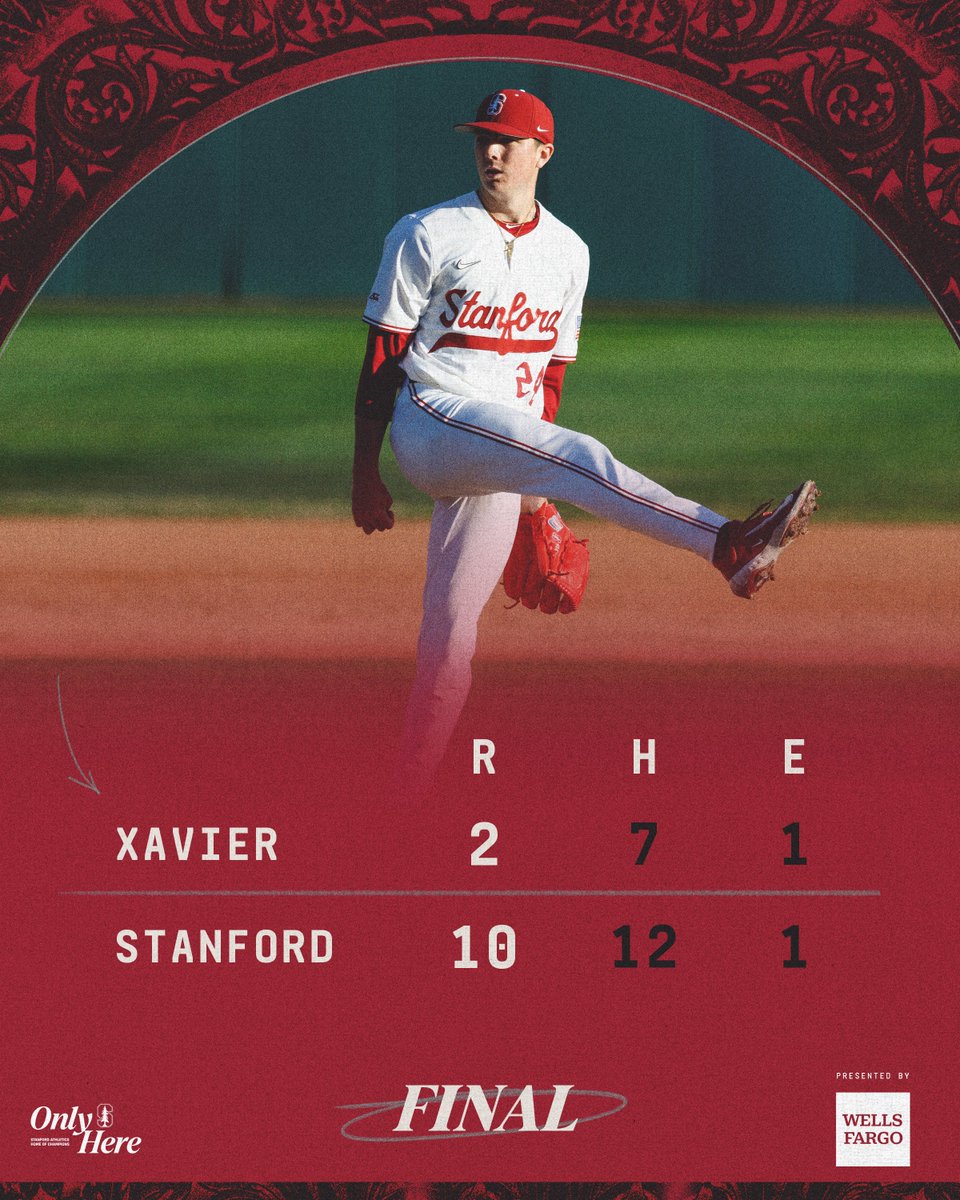 StanfordBSB's tweet photo. 9⃣-0⃣ to start 2⃣0⃣2⃣5⃣‼️

#GoStanford x @WellsFargo https://t.co/ynJKV7eqRS
