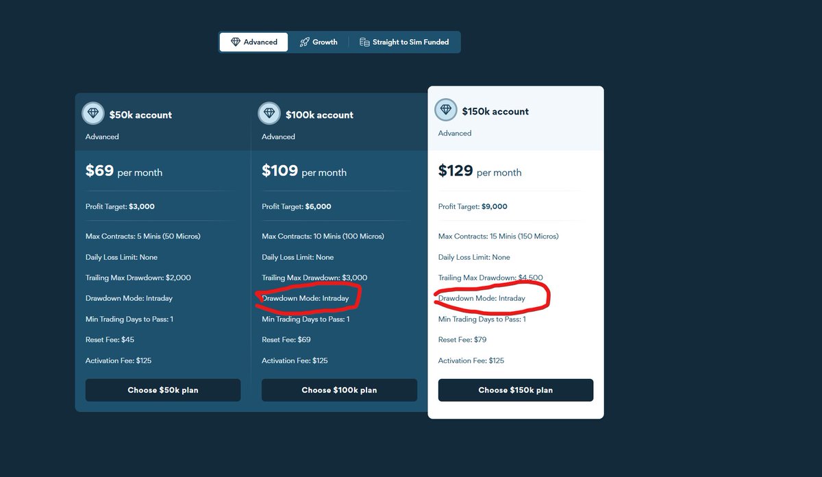 Mid Trade Dayz tweet media