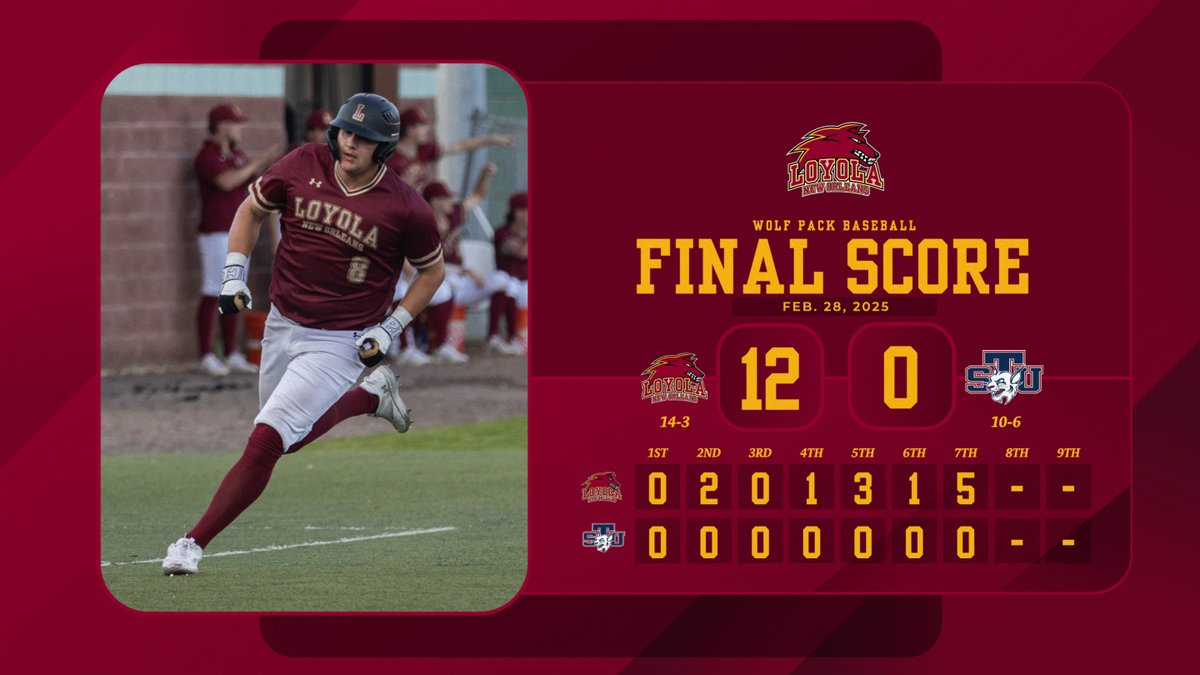 Another run-rule win for the Wolf Pack!

#GeauxPack