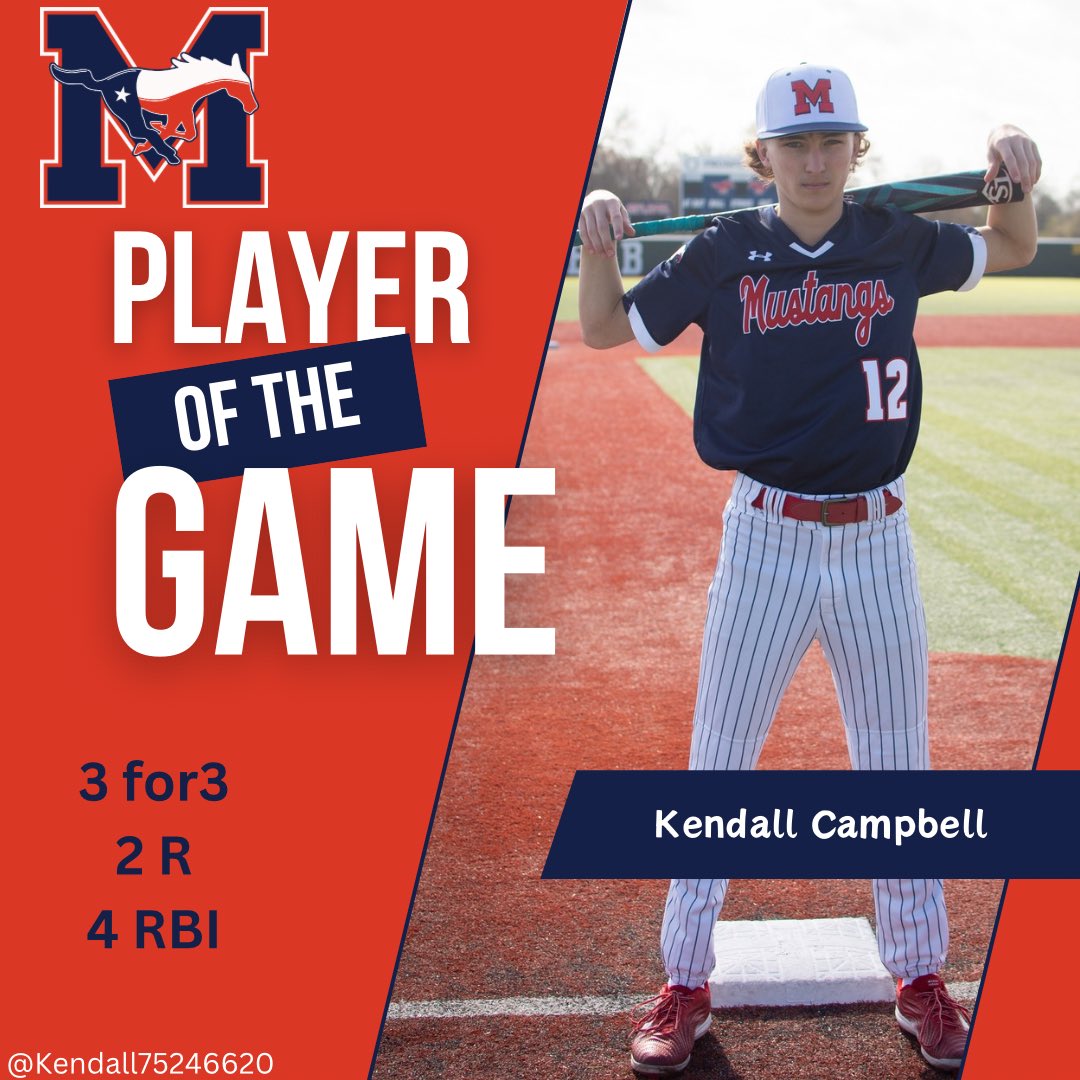 Madisonville Baseball (@mcisdbaseball) on Twitter photo Game 1 #POG is <a href="/Kendall75246620/">Kendall Campbell</a>
Good day at the plate, coming in clutch!
#KENDALL!
#DICE Game 1 #POG is <a href="/Kendall75246620/">Kendall Campbell</a>
Good day at the plate, coming in clutch!
#KENDALL!
#DICE