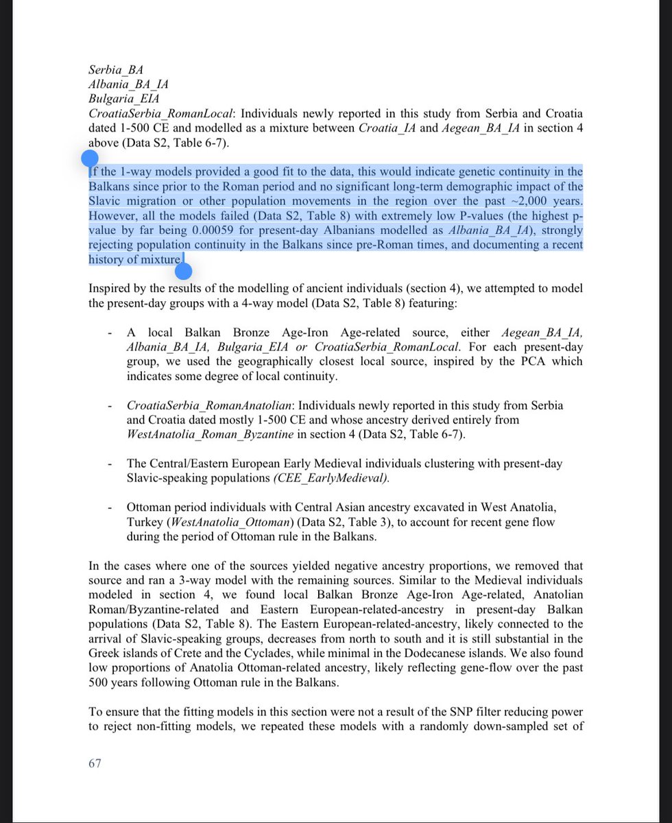 nikperi9's tweet photo. Genetic evidence refutes the theory that Albanians stem from the Illyrians. 

They ultimately do not have a genetic continuity to those of the Illyrians whatsoever as their ethnogenesis  occurred approximately 1,500 years ago

This is nothing more than communist pseudo history🔽 https://t.co/P798Vs60Q7