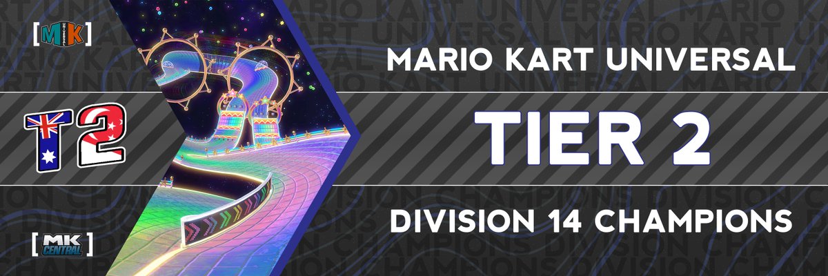 Tier2MK's tweet image. 🩵 Thank you Division 14!! RAHHHHH Season 26 Champions!!