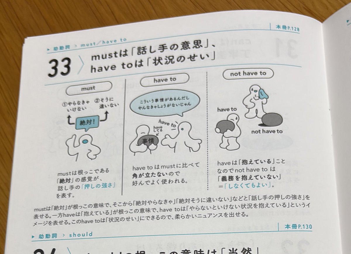 きなこ🧑‍🏫英語コーチ tweet media