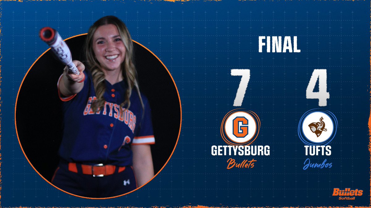 Softball closes day one at the Leadoff Classic with a 7- 4 win over #6 ranked Tufts #GoBullets #BulletsWin 

Next up:
📅 Tomorrow
🕰️ 10:00 am
📍 Columbus, Ga
🥎 LaGrange