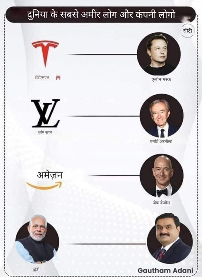 yoursurajnaik's tweet image. 🤔 आपको क्या लगता है यह सही है?

#PMModiInNXTConclave