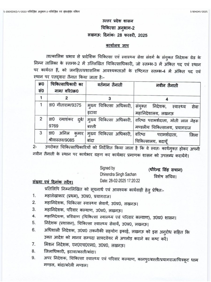 UP_DWF's tweet photo. उत्तरप्रदेश स्वास्थ्य विभाग में सीएमओ के तबादले। #CMO #ACMO #Transfer #UttarPradesh #Health https://t.co/7zRFgkvv89
