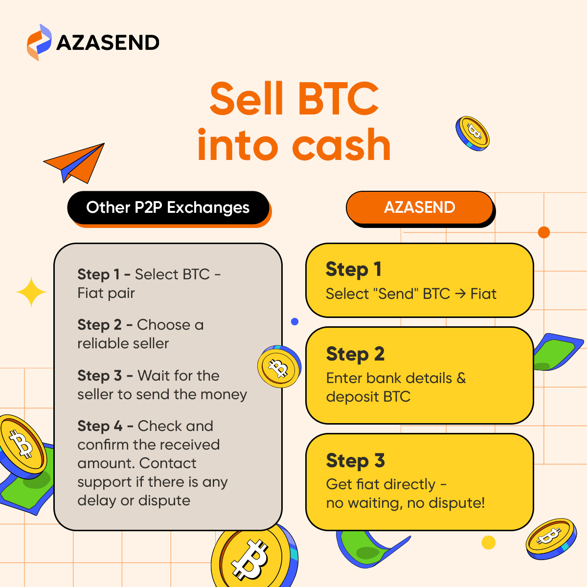 azasend's tweet photo. Why take the long route❗️
With Azasend, cashing out BTC is fast & effortless:
💨 Others: 4 big steps, more waiting
⚡ AZASEND: Just 3 simple steps & done! ✨
🚀 Explore now: Search ‘Azasend’ or visit https://t.co/KRX3BmE8ls.
#Azasend #BetterAzasend https://t.co/xWP4r2IejU