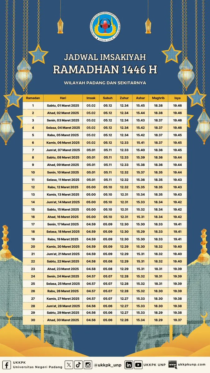 Hai Intelektual Muda!👋

Berikut JADWAL IMSAKIYAH Ramadhan 1446 H Kota Padang dan sekitarnya.

Yuk di pasang alarmnya biar ga kesiangan sahur intelektual muda nih🤗

Wish you all the best and see you next