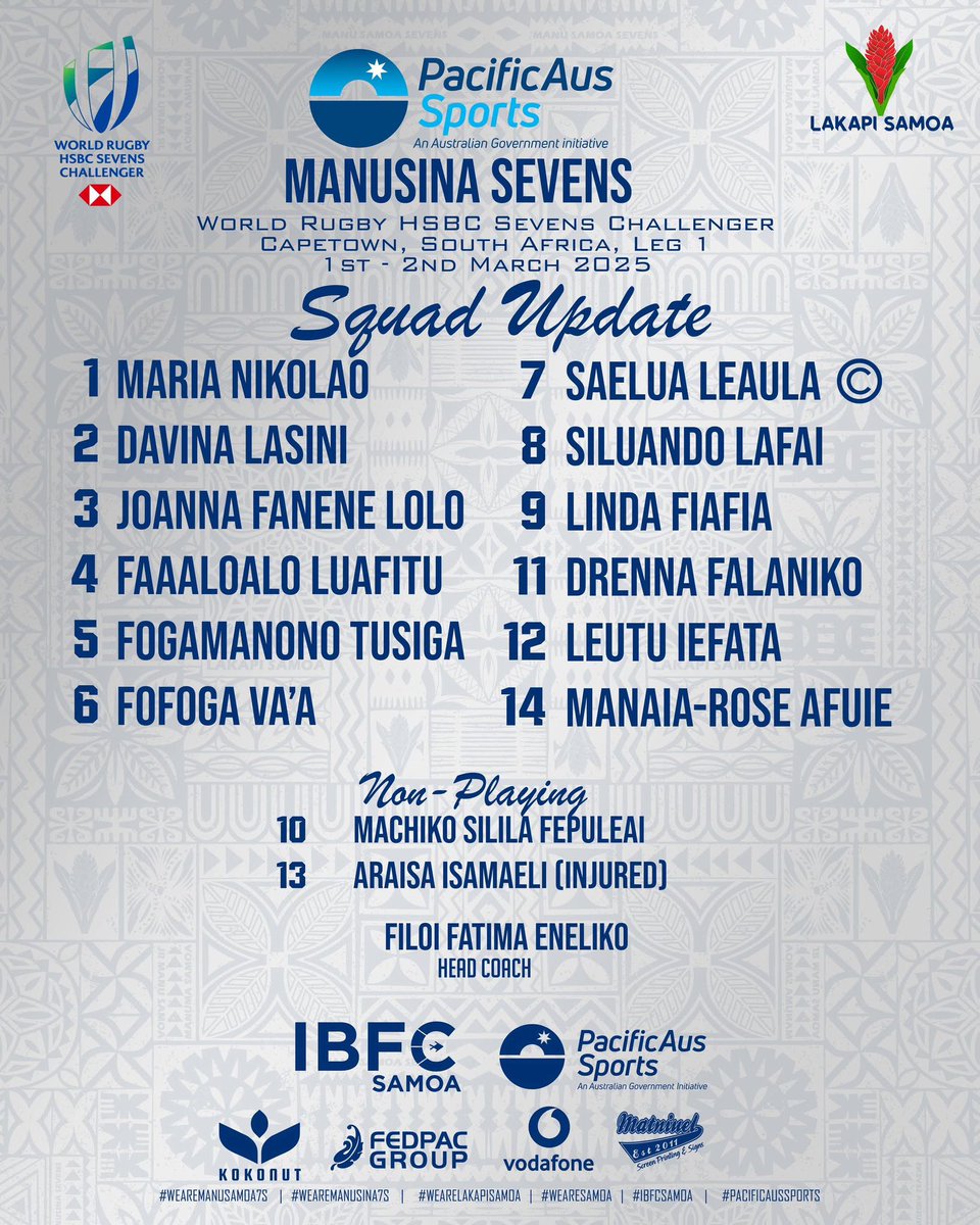 LakapiSamoa's tweet photo. #7sChallengerSeries 

Squad Update for @manusamoa7s and @Manusina7s ahead of Leg 1 of the Challenger Series 2025. 

Manuia lau tapuaiga Samoa. 

#WeAreManuSamoa7s | #WeAreLakapiSamoa | #WeAreSamoa | #IBFCSamoa | #VodafoneSamoa | #FedPacGroup | #MatniuelPrinting https://t.co/3akmcYiaXC