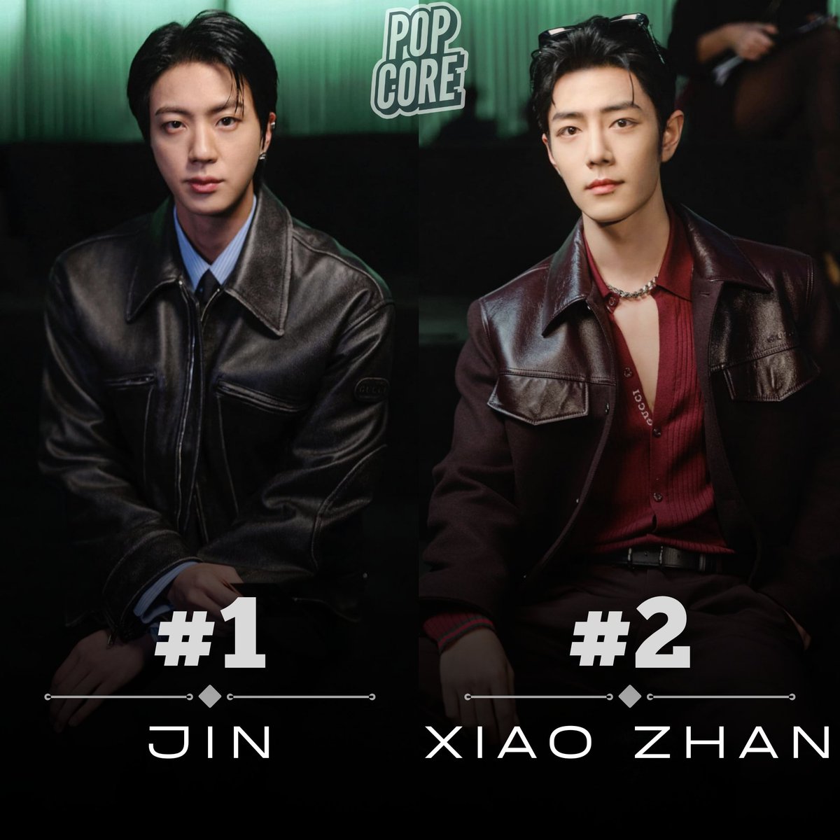 TheePopCore's tweet photo. JIN is currently the most searched celebrity on YouTube related to Milan Fashion Week 2025 for the past week, with Xiao Zhan following closely as the second most searched celebrity. https://t.co/WcSh6DQaQg
