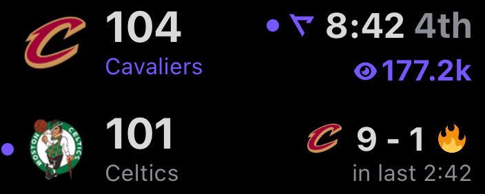 DONT FUCKING RUN NOW <a href="/celtics/">Boston Celtics</a>