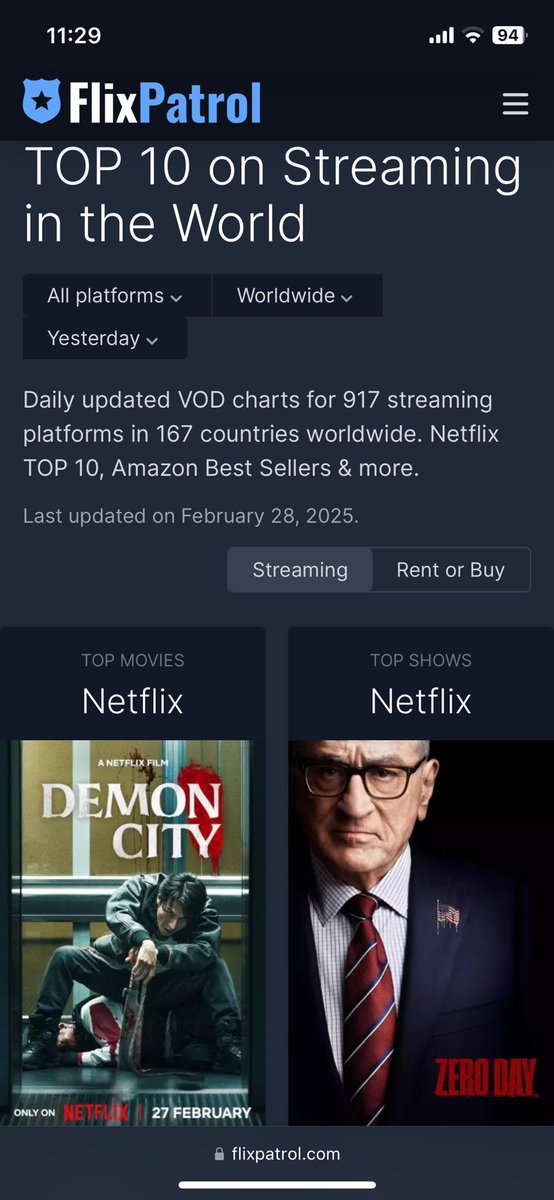 The Netflix film "Demon City", for which GRANDFUNK (the music production company I’m part of in Japan) and Tomoyasu Hotei teamed up on the soundtrack, has hit #1 on the global film rankings today!